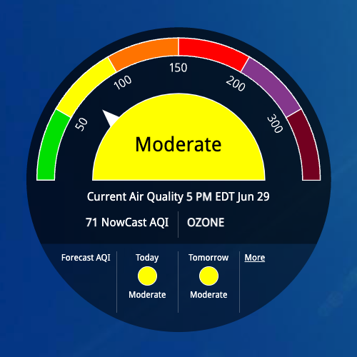 Air Quality readout showing Moderate quality and Forecast AQI