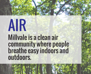 AIR - Millvale is a clean air community where people breathe easy indoors and outdoors