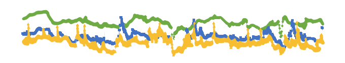 abstract rendering of a DYLOS graph