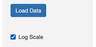 Screenshot of the PurpleAirPlots Load Data button and Log Scale toggle