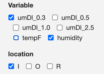 Screenshot of the PurpleAirPlots Variable and Locations menu